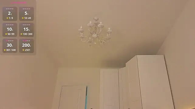 SmolCutie Live XXX-Chat
