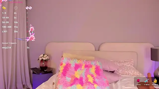 Czat XXX na żywo – dulcepatersson1_