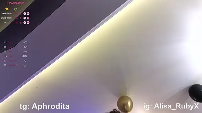 Czat XXX na żywo – Alisa_Ruby
