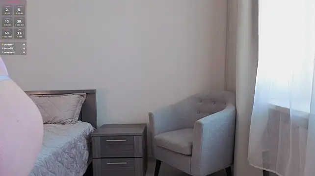 Czat XXX na żywo – Kira_mindnes