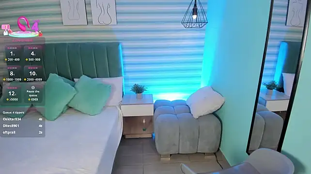abby_apple's Live XXX Chat
