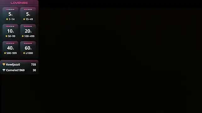 Aestheticguy101n Live XXX chat