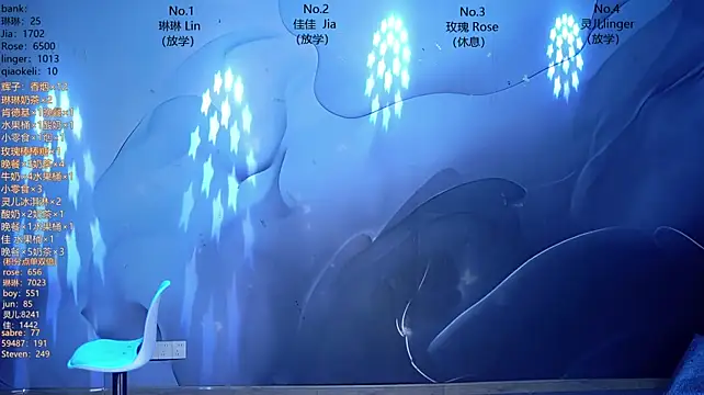 CM_001 现场XXX聊天