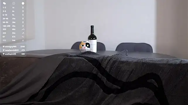 Živý XXX chat BoulevardTwin
