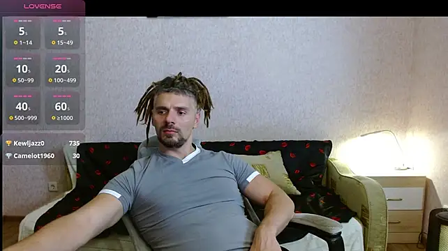 Pokazy przed kamerką – Aestheticguy101