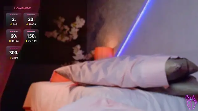 maaluh Adlı Modelin Canlı XXX Sohbeti