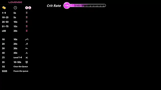 Chat XXX Live Mayhem_NZ