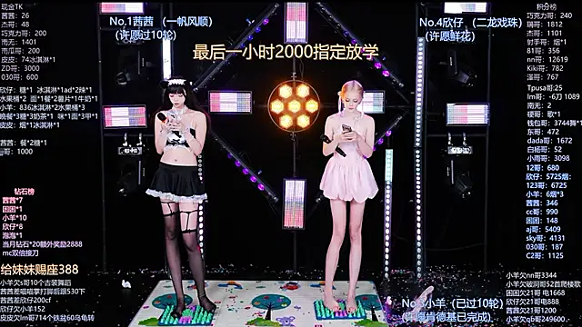 Alice-520 Obrolan Langsung XXX