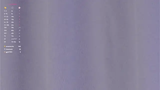 CaseyMulders' Live XXX Chat
