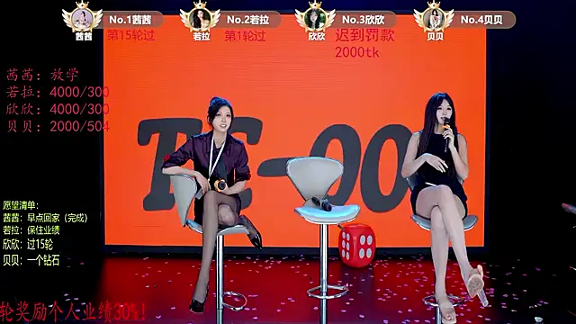 TC-001 Chat XXX live
