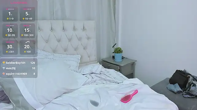 AmbarFoxx_ Adlı Modelin Canlı XXX Sohbeti