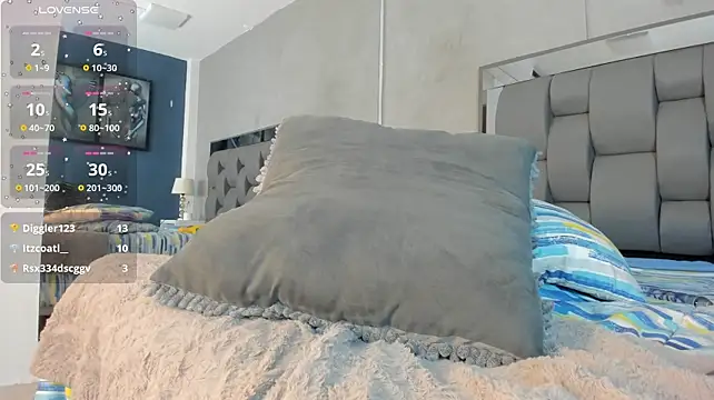 XXX chat uživo modela heidi_aldridge