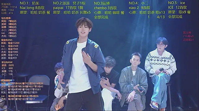 XXX chat uživo modela NCT-111