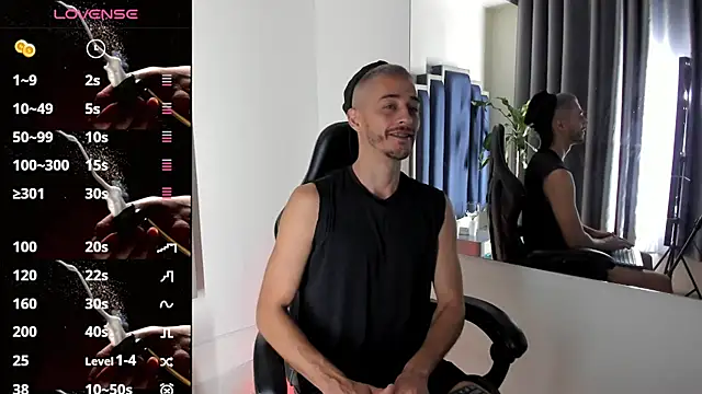 Damiam_23: απευθείας συνομιλία ΧΧΧ