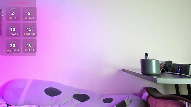 Chat XXX ao vivo de Kuromi5