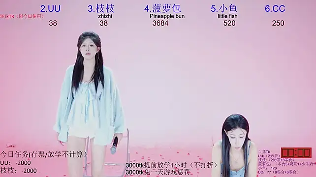 Retro-8090SS' Live XXX Chat
