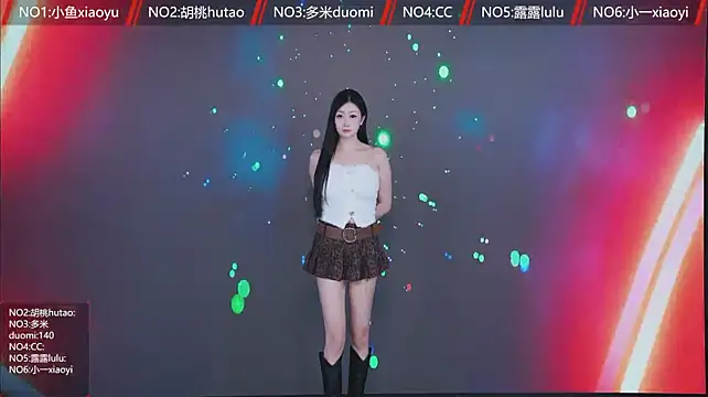 YYDS616's Live XXX Chat