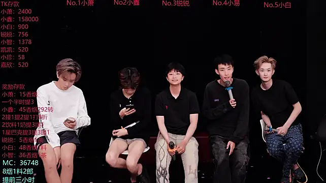 Chenyong123 webcam show
