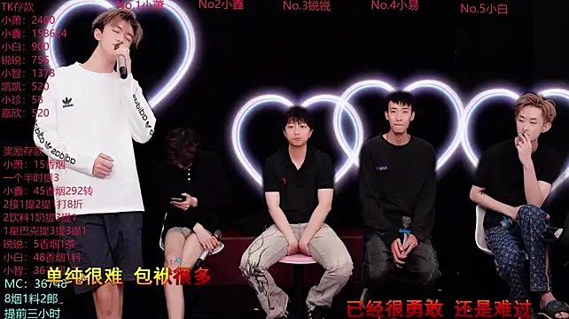 Chenyong123 在線直播表演