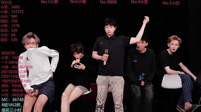 Chenyong123 Show Webcam