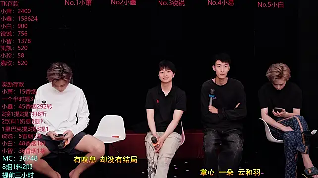 Chenyong123 Show Webcam