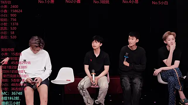 Chenyong123 在線直播表演
