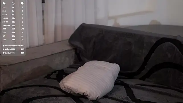 Živý XXX chat BoulevardTwin