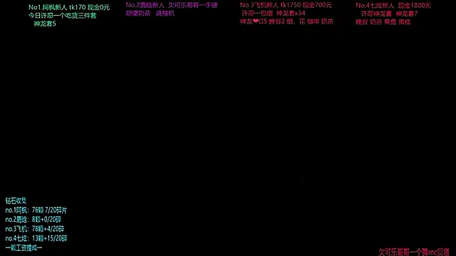 Chatroom XXX en direct de HOT-001