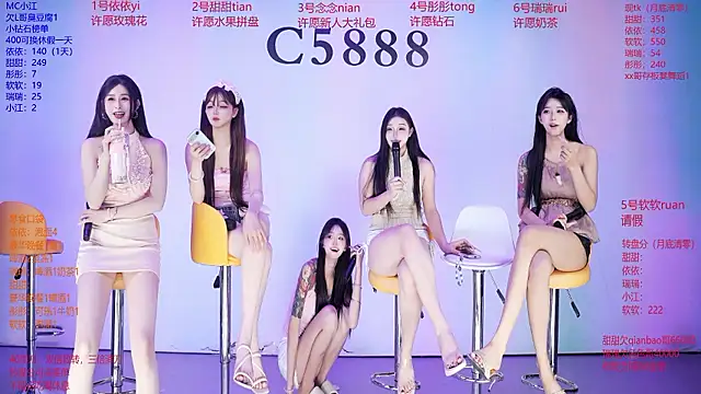 צ'אט XXX בשידור חי של C5888