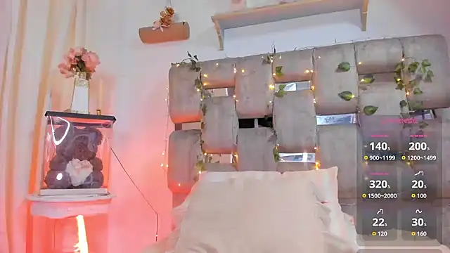 NohaNicole Adlı Modelin Canlı XXX Sohbeti