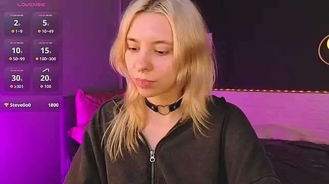 Chatroom XXX en direct de Camilla_Evers