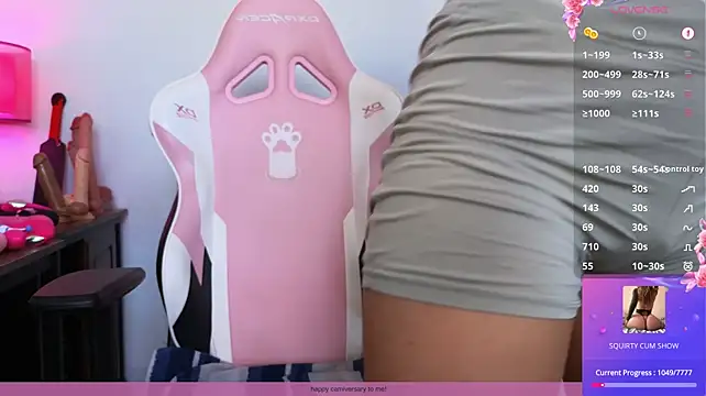 sweetandsassy's Live XXX Chat