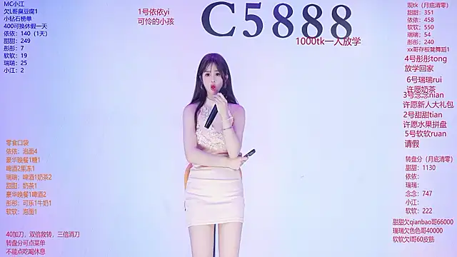 C5888 élő XXX-chatje