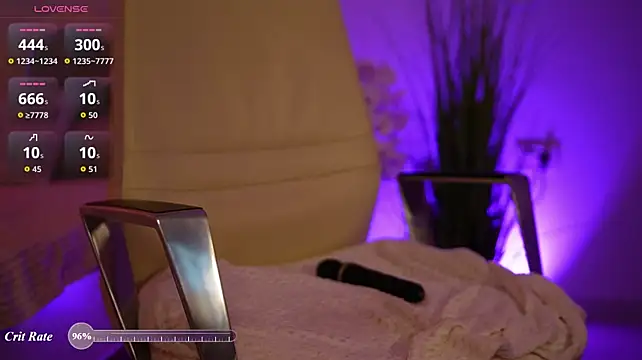 Sugarmusee – Naživo XXX chat