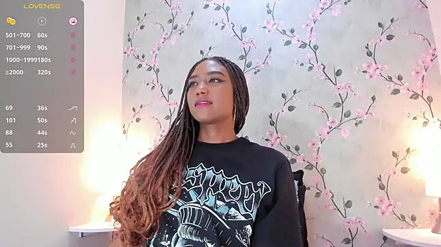 EmmySweett Adlı Modelin Canlı XXX Sohbeti