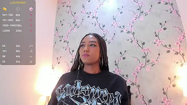 Sembang XXX Secara Langsung EmmySweett