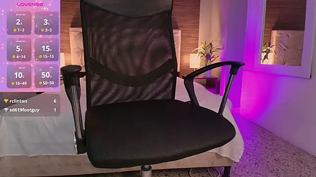 Melissalab55 élő XXX-chatje
