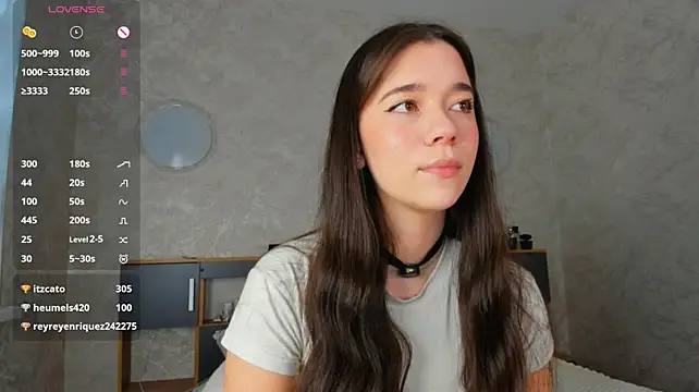 Butterflys1268 Chat XXX live