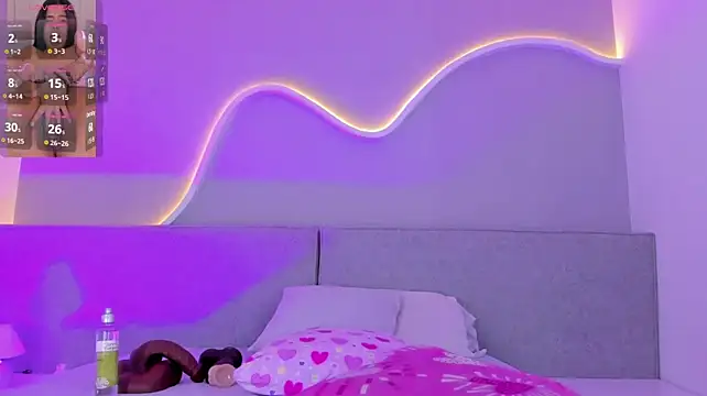 Онлайн чат XXX riri_candy