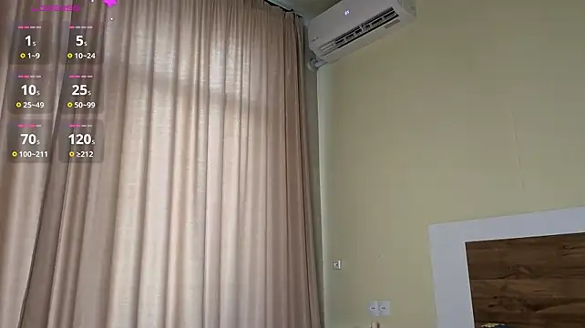 SweeetTrouble's Live XXX Chat