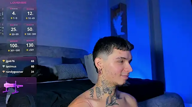 Chat XXX Live Ian_Castillo_