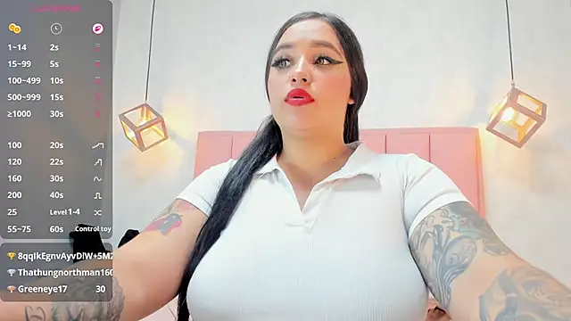 Chatroom XXX en direct de NORALOUX2