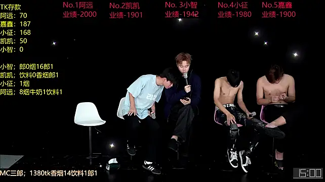 Show webcam de wangjiaxin888