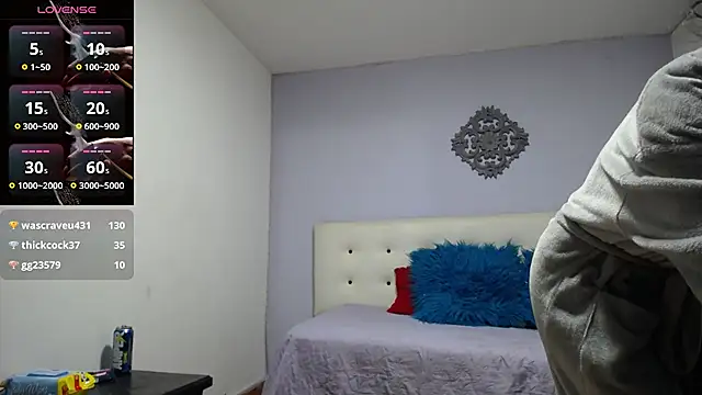 soffycarter1 Chat XXX live
