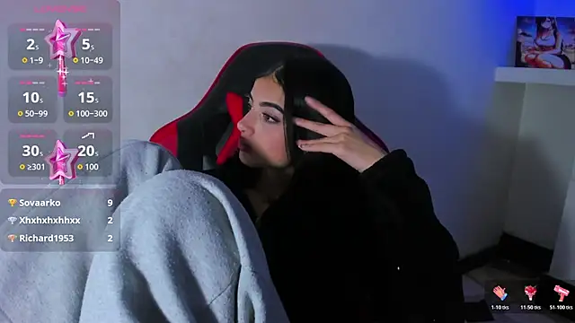 Chatroom XXX en direct de honeyluxe_