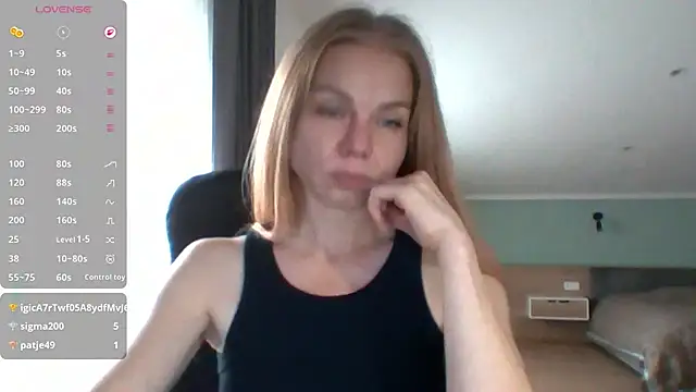 Tina5394's Live XXX Chat
