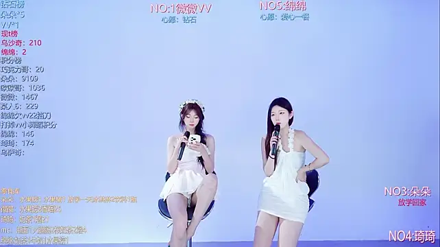 Gee-002's Live XXX Chat