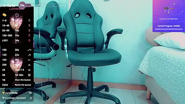 Chat XXX ao vivo de SofiaZaenzz