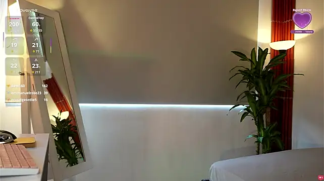 whitneyhot Adlı Modelin Canlı XXX Sohbeti