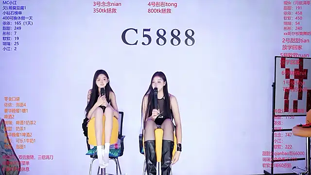 צ'אט XXX בשידור חי של C5888